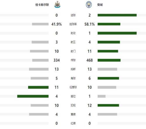 NBA,湖人主场败,北公牛,BG真人,BG真人官网,BG真人娱乐,BG真人游戏,BG真人视讯