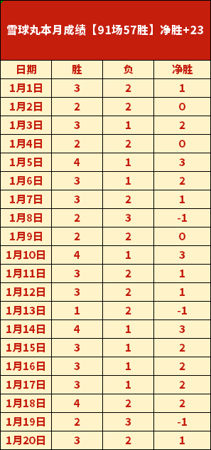 传奇落幕,岁足球巨星,于汉超告别,BG真人,BG真人官网,BG真人娱乐,BG真人游戏,BG真人视讯