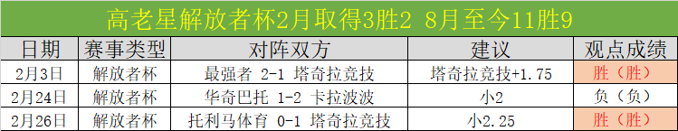 利雅得新月,激情未燃,吉达国民能,BG真人,BG真人官网,BG真人娱乐,BG真人游戏,BG真人视讯