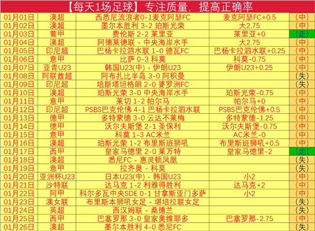 网球新秀高,馨妤国家队,首秀全情访,BG真人,BG真人官网,BG真人娱乐,BG真人游戏,BG真人视讯