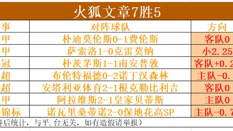 “尤文瞄准穆阿尼，下赛季巴黎恐无缘重招”