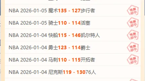 阿韦洛亚分析：欧冠夺冠关键在战胜曼城、拜仁等强敌