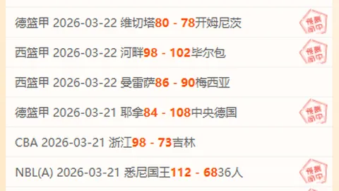 激情启航！亚冠早场赛事大揭秘，独家信心比分送福利！