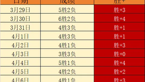 《罗甲剧本揭秘：揭开精彩剧情背后的秘密面纱》